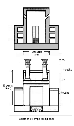 Reconstruction of the East Face of Solomon's Temple (measurements in cubits)